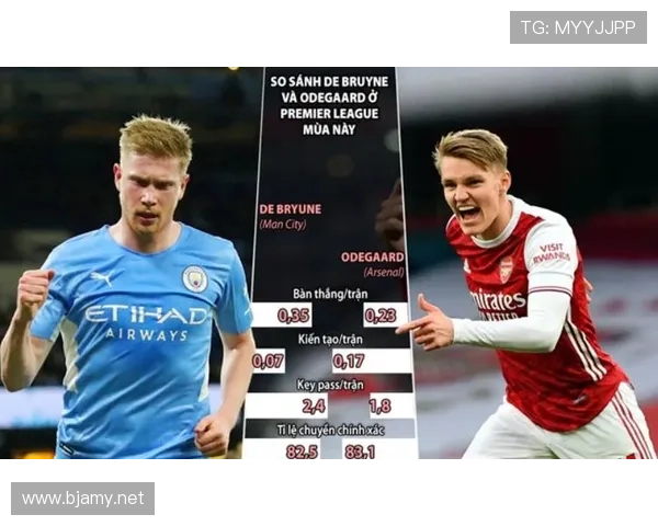 厄德高对阵英超豪门的战术影响力解析