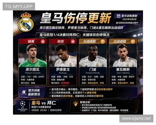 皇马中场结构失衡，当前赛季节奏问题逐步反映于关键战表现