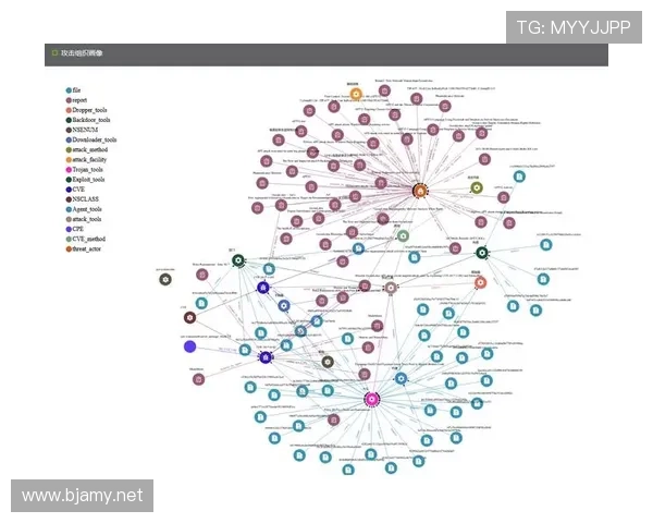 萨卡：半空间持球推进与制造威胁的核心价值分析