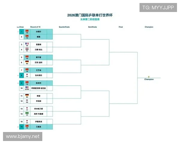 2026世界杯公平竞赛分规则：同分球队排名参考项